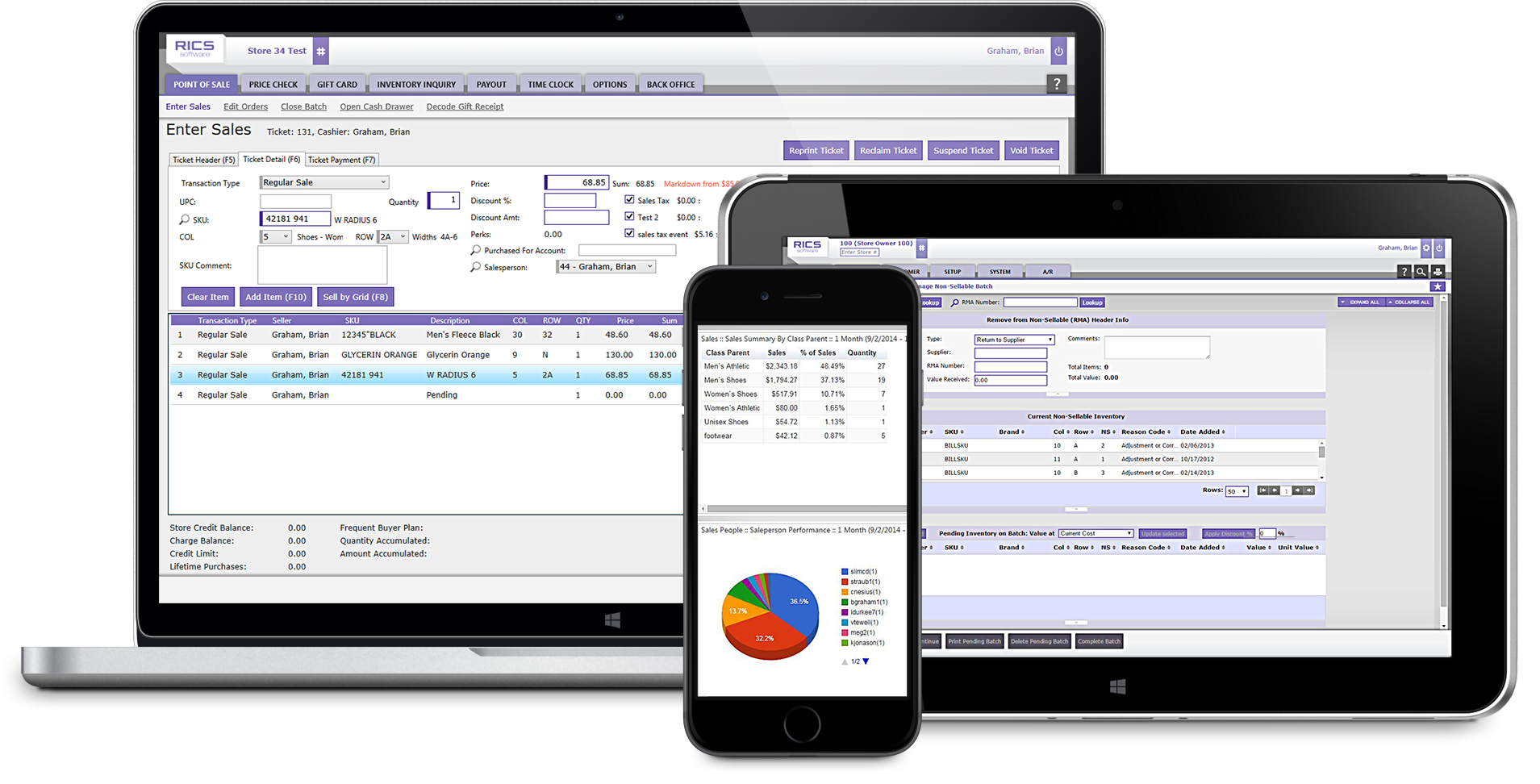 RICS Software